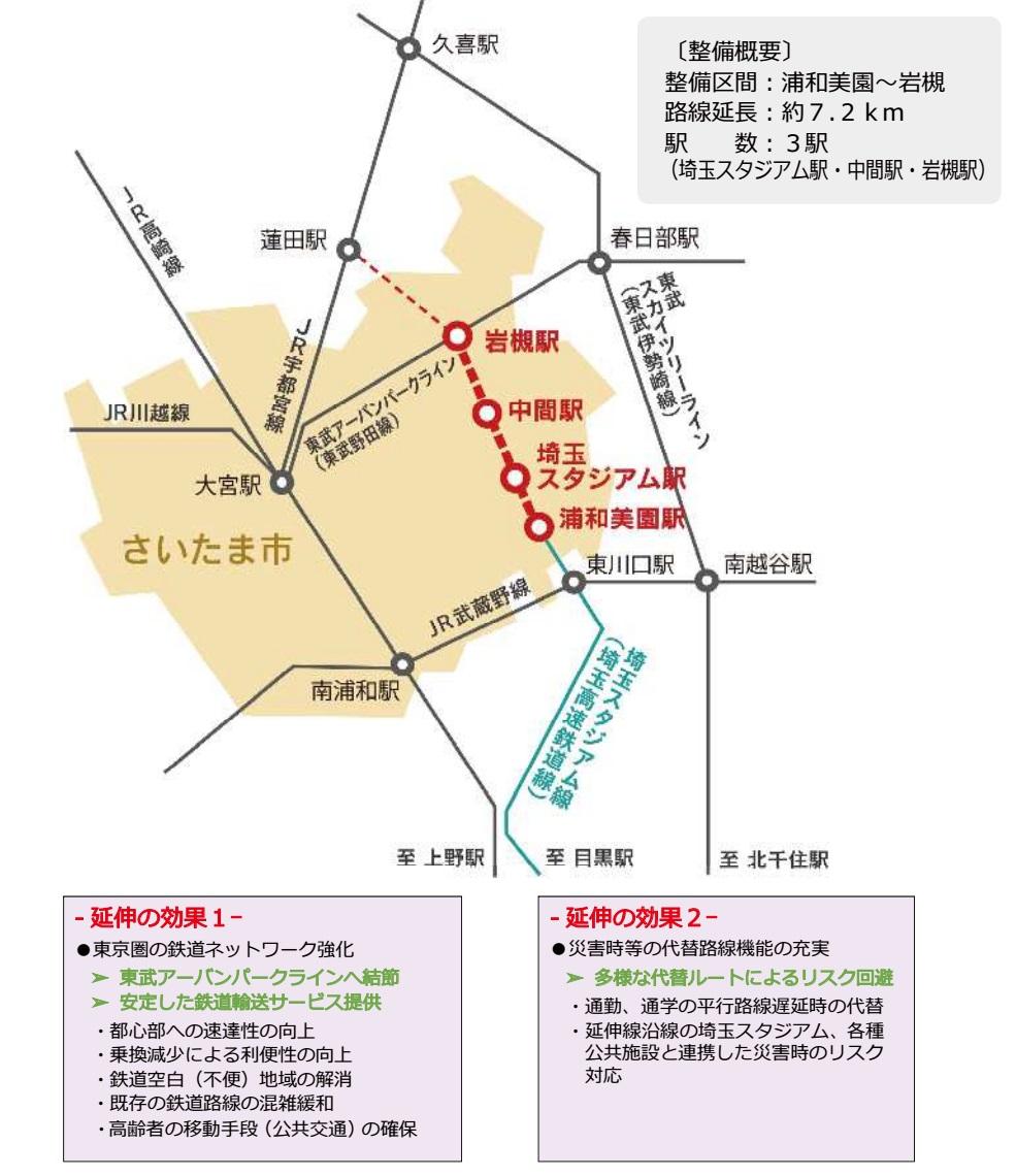 中源線建玉法 中源線建玉法 完全マスターセット - 林投資研究所